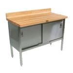 John Boos Bakers Wood Top Work Tables With Cabinet Base image
